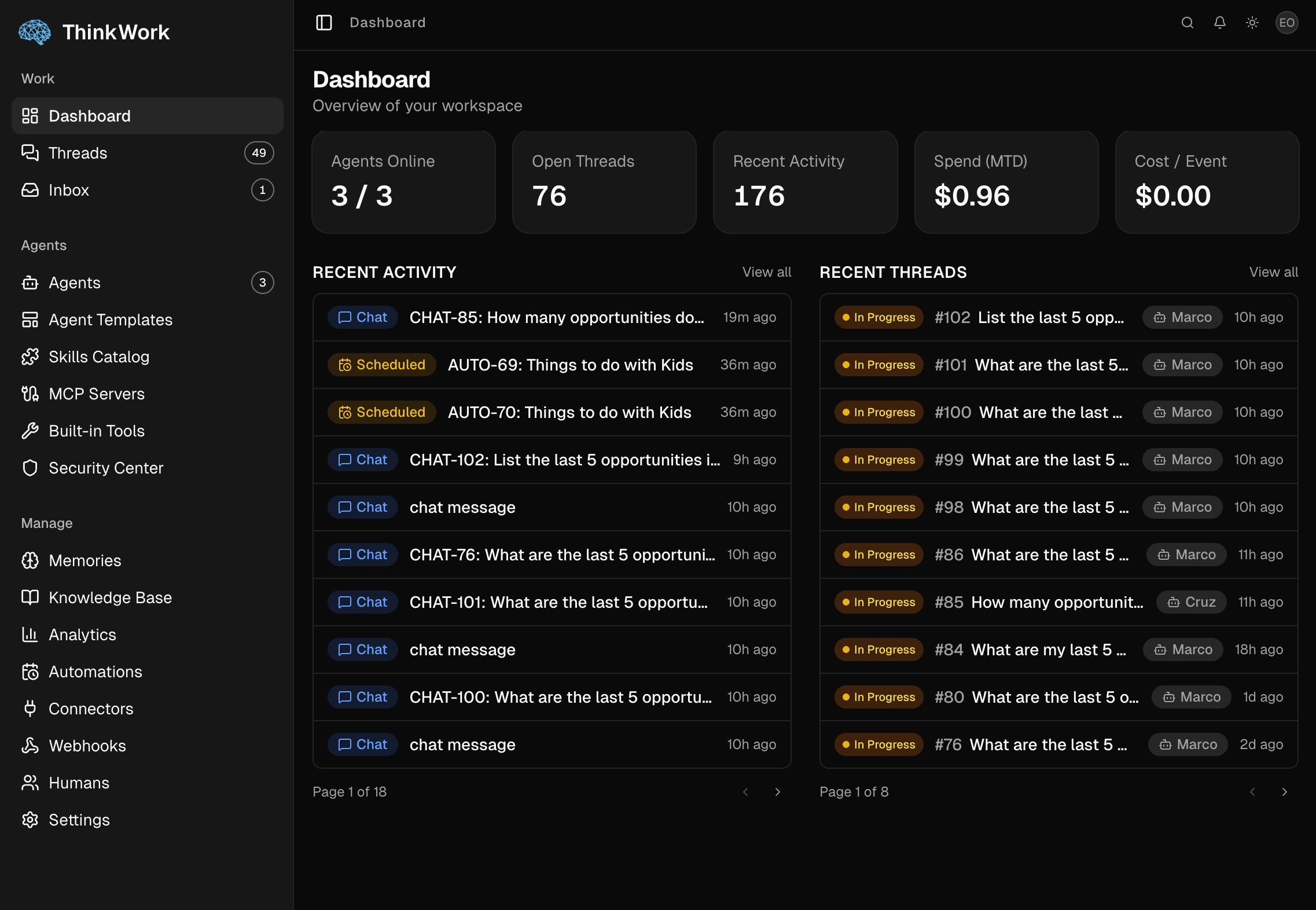 ThinkWork admin dashboard showing agents online, open threads, recent activity, and recent threads for a tenant